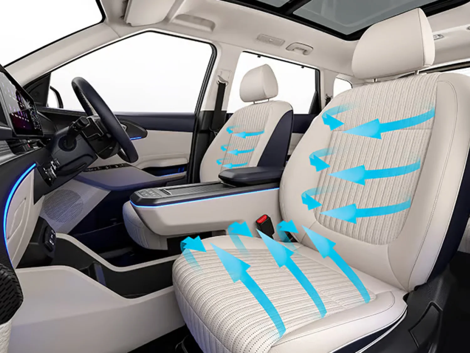 Ventilated Seats